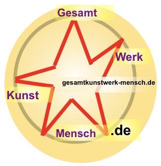 gesamtkunstwerk-mensch.de